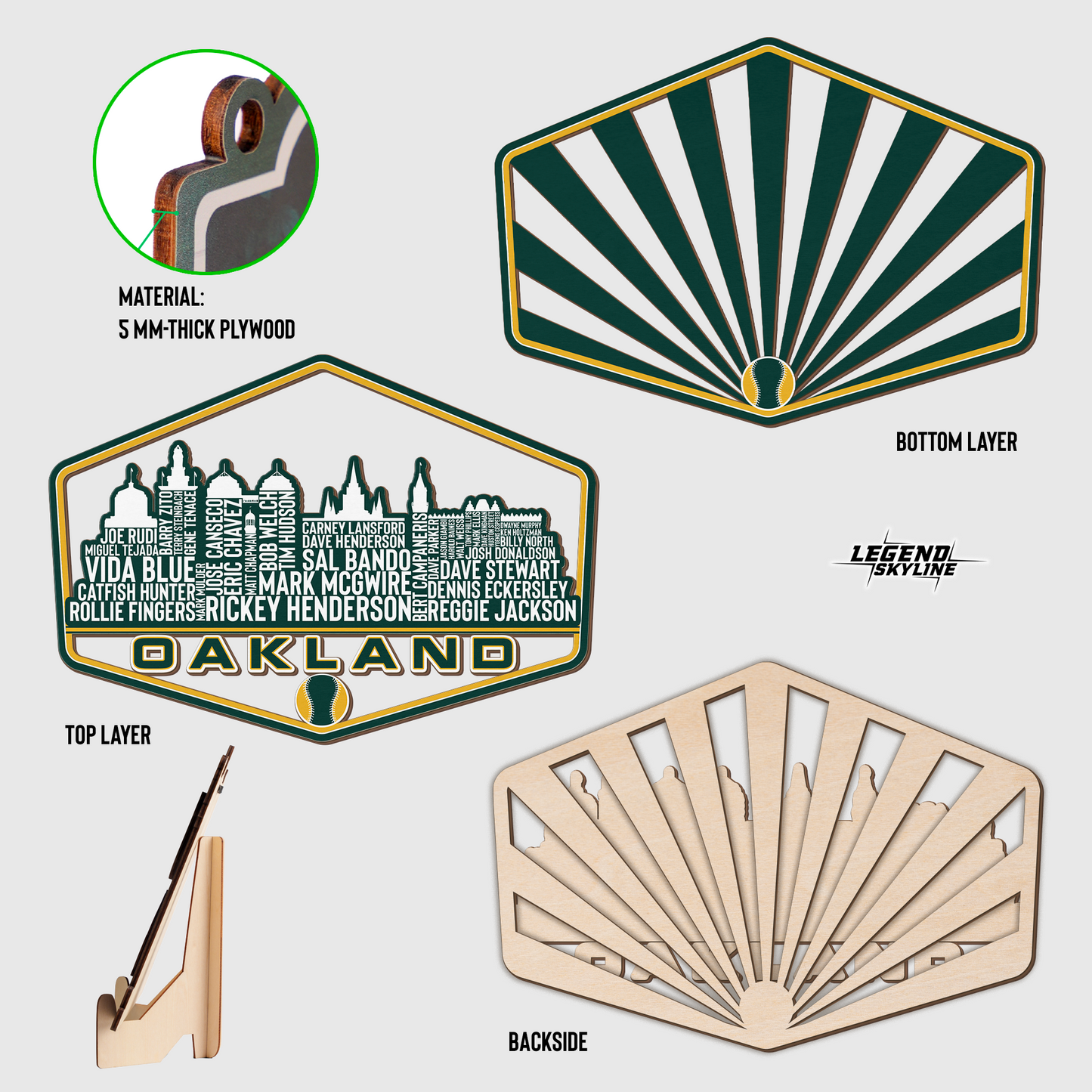 Oakland Baseball Greatest Of All Time Legend Team Wood Sign Oakland City Skyline Gift Decor