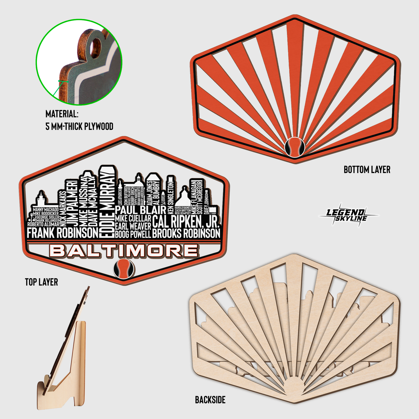 Baltimore Baseball Greatest Of All Time Legend Team Wood Sign Baltimore City Skyline Gift Decor