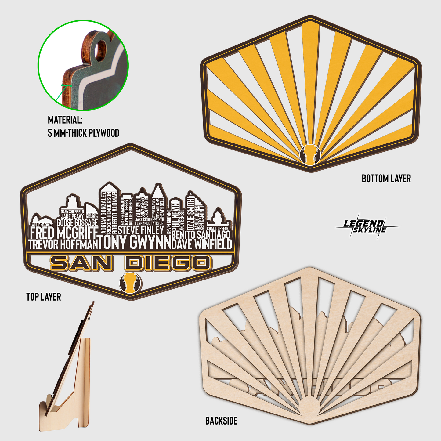 San Diego Baseball Greatest Of All Time Legend Team Wood Sign San Diego City Skyline Gift Decor