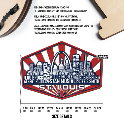 St Louis Baseball Greatest Of All Time Legend Team Wood Sign St Louis City Skyline Gift Decor